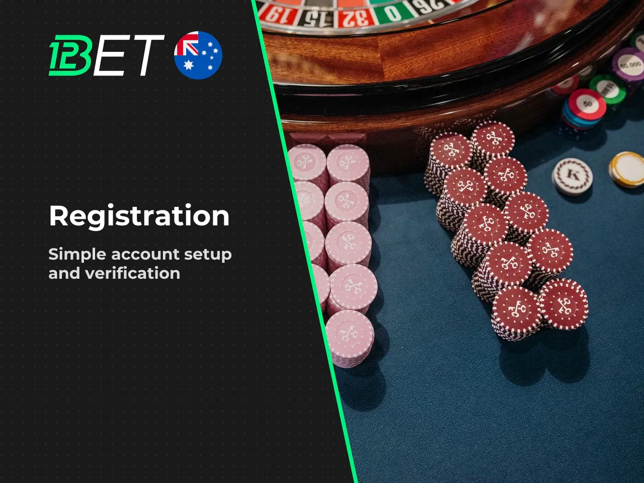 6. Registration, 123Bet easy verification and