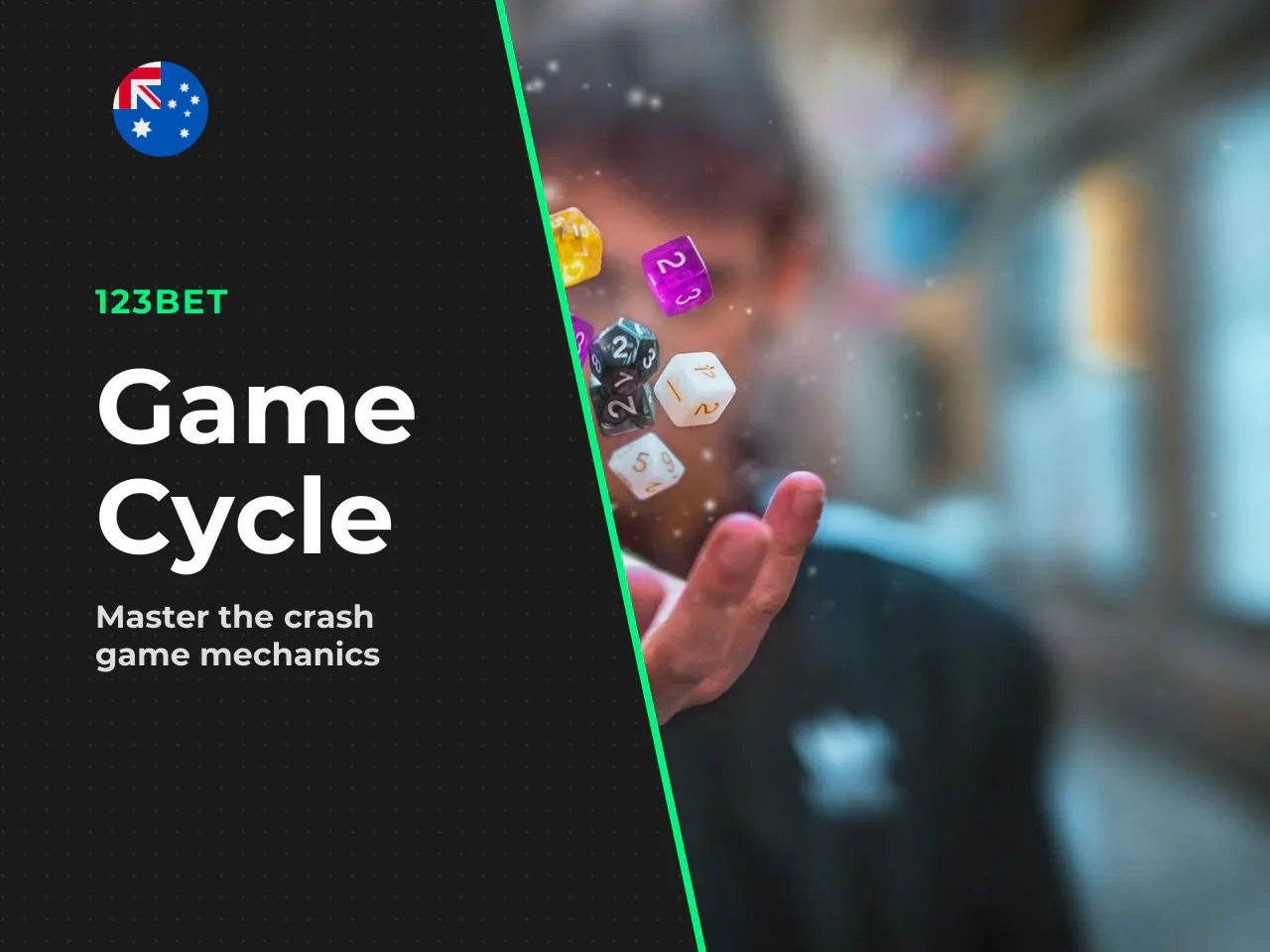 The Generic Play Cycle From Stake