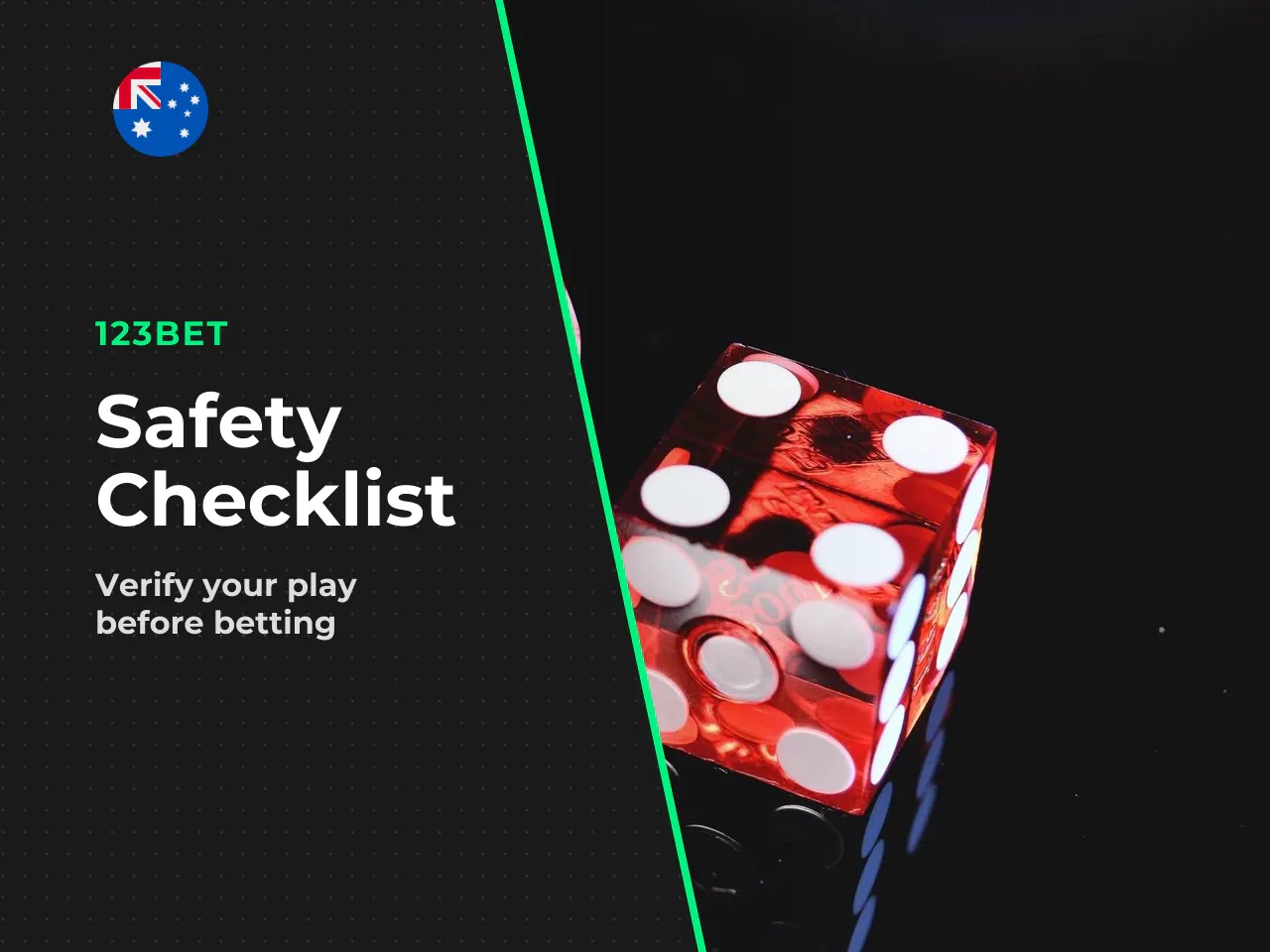 Pre-Play Checklist. Run this before your