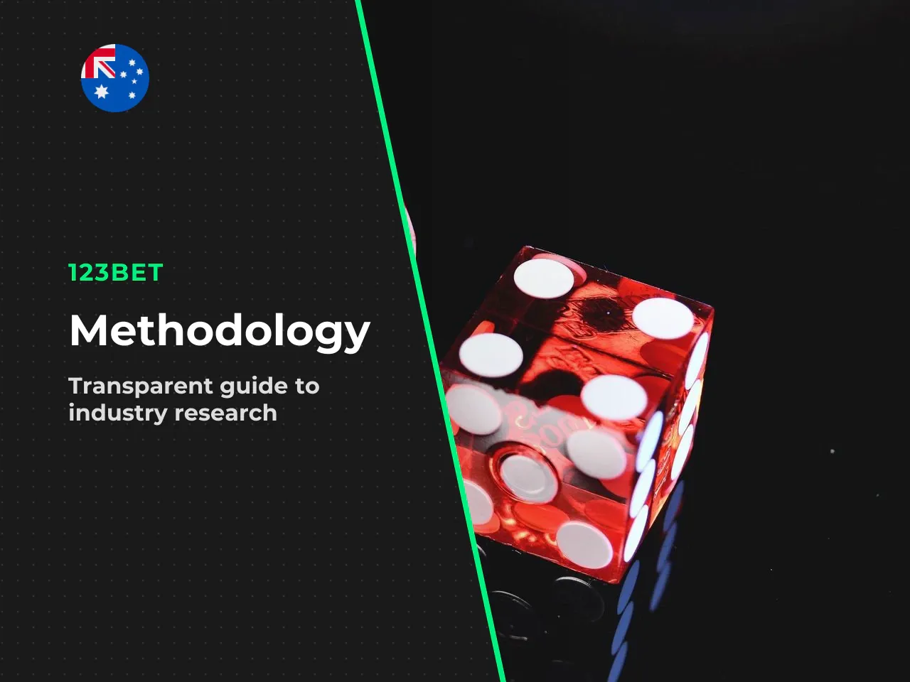 Methodological caveat, and it matters. AIM