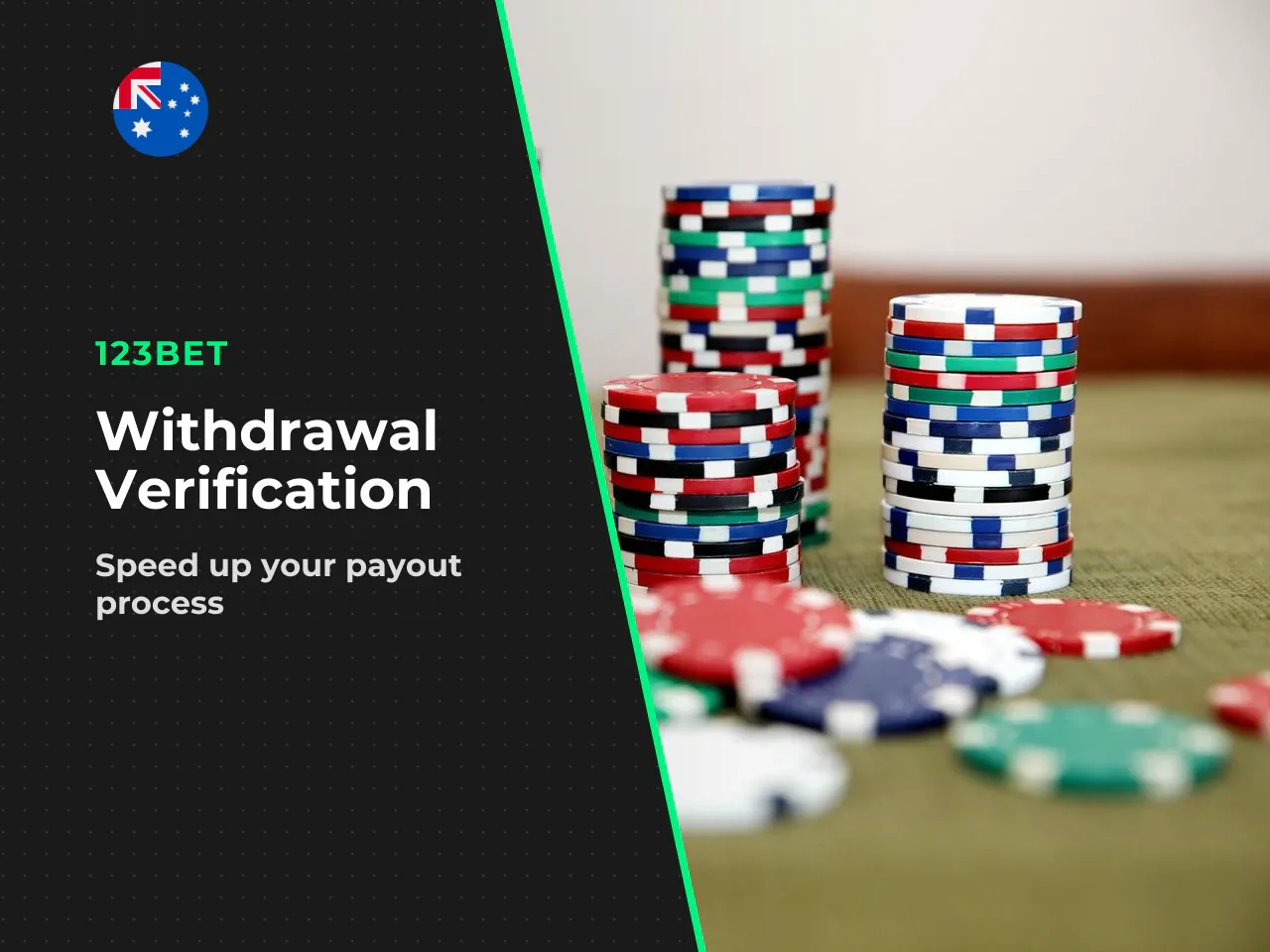 When verification can affect withdrawal times