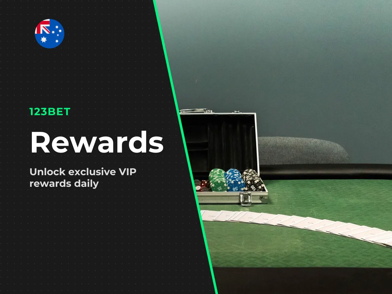 Rakeback, VIP tiers and community rewards