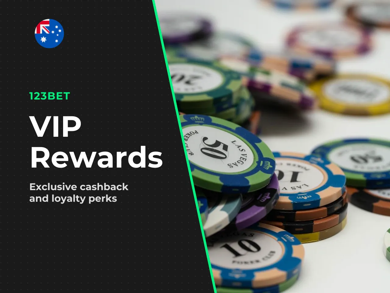 123bet cashback and VIP perks for