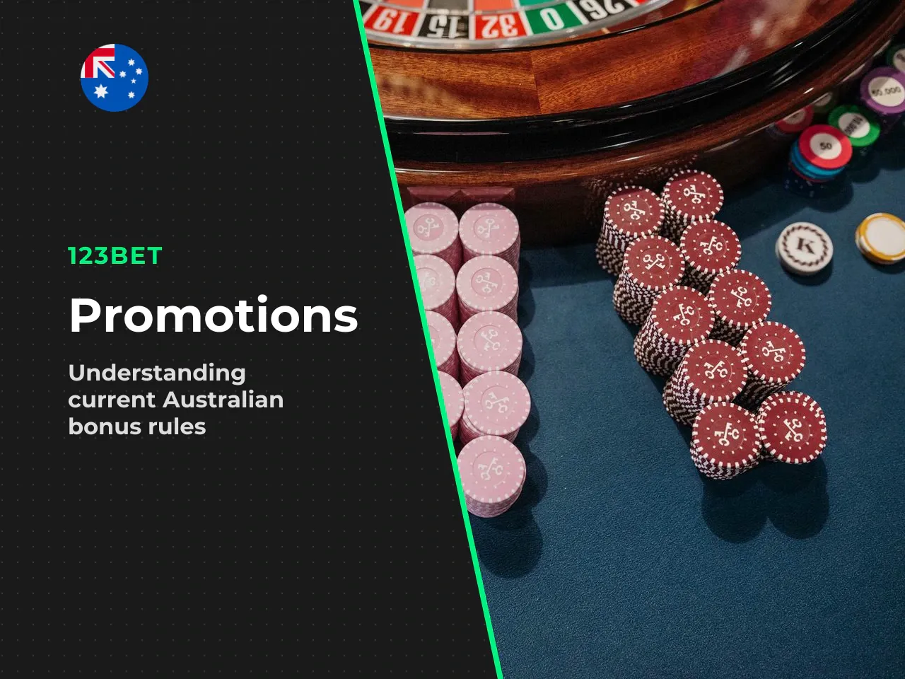 123bet Bonus Australia current welcome bonus