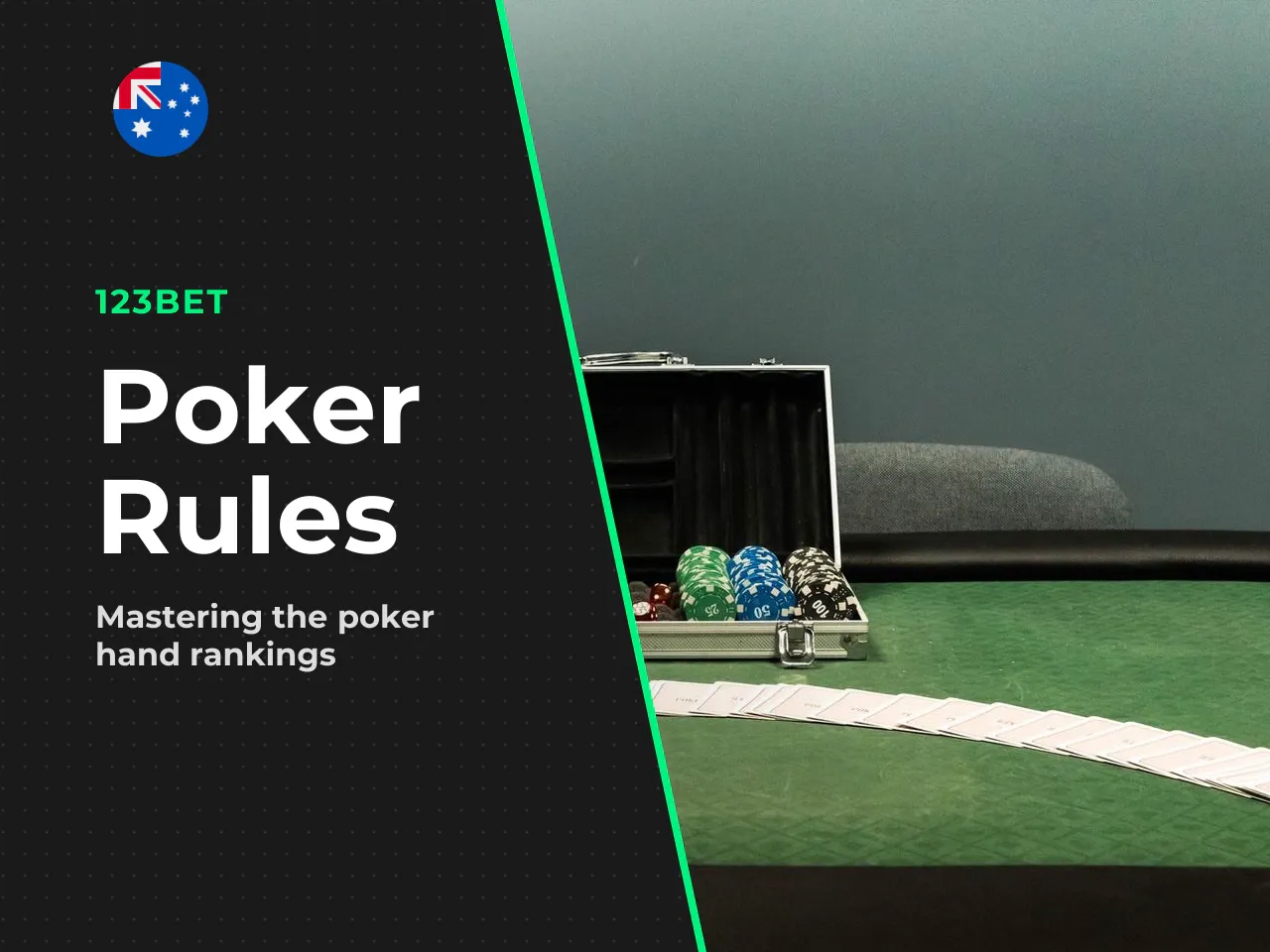 Poker rules how a hand plays