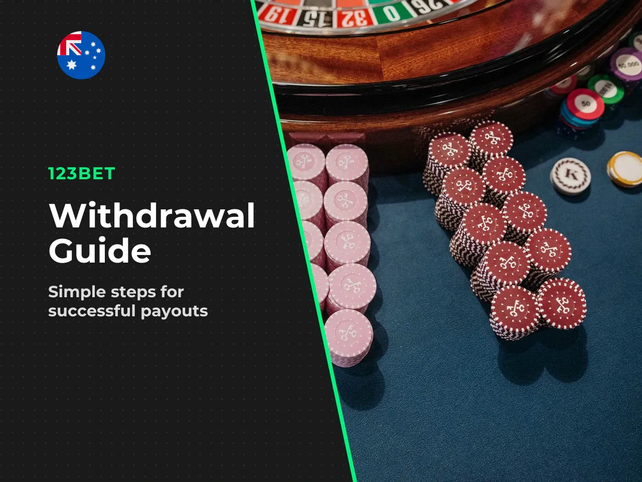 15 What to Check Before Withdrawing