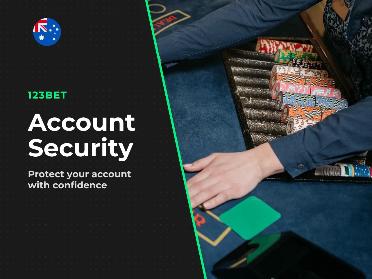 How to Set a 123Bet Secure